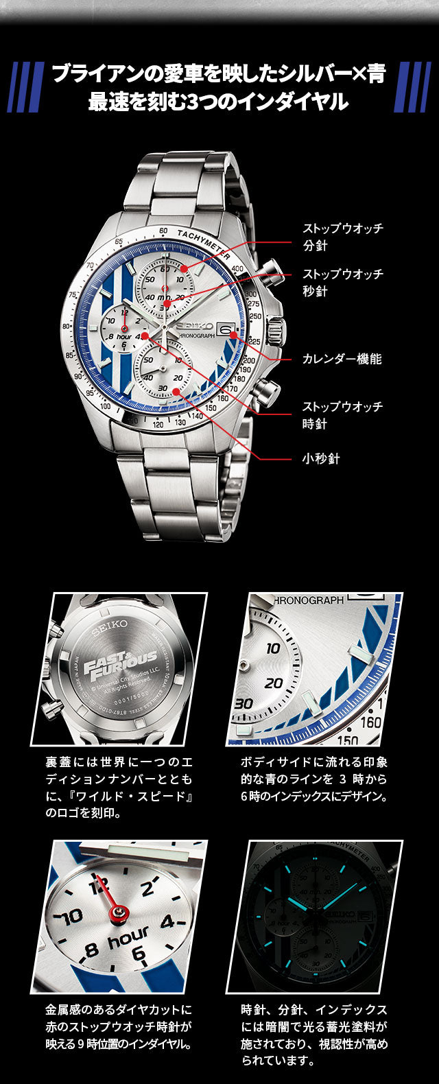Seiko FAST AND FURIOUS 狂野時速 精工日本製限定版 手錶 JDM日版