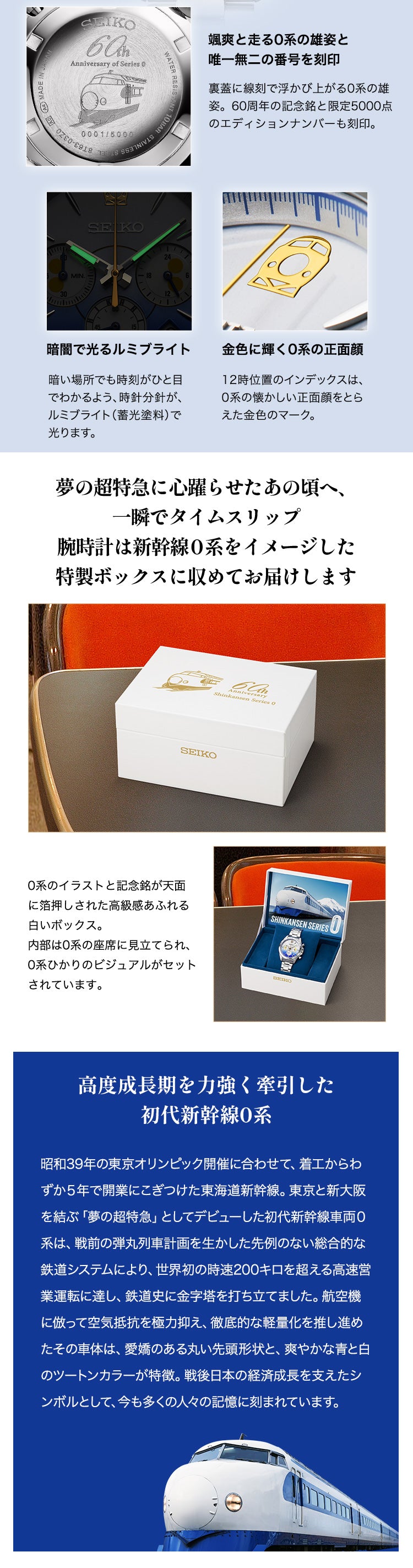 SEIKO X 夢之超特急 新幹線0系 精工日本製限定版手錶 JDM日版