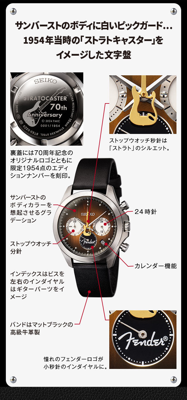 SEIKO x Fender Stratocaster Guitars 70th Anniversary Edition made in Japan Watch JDM