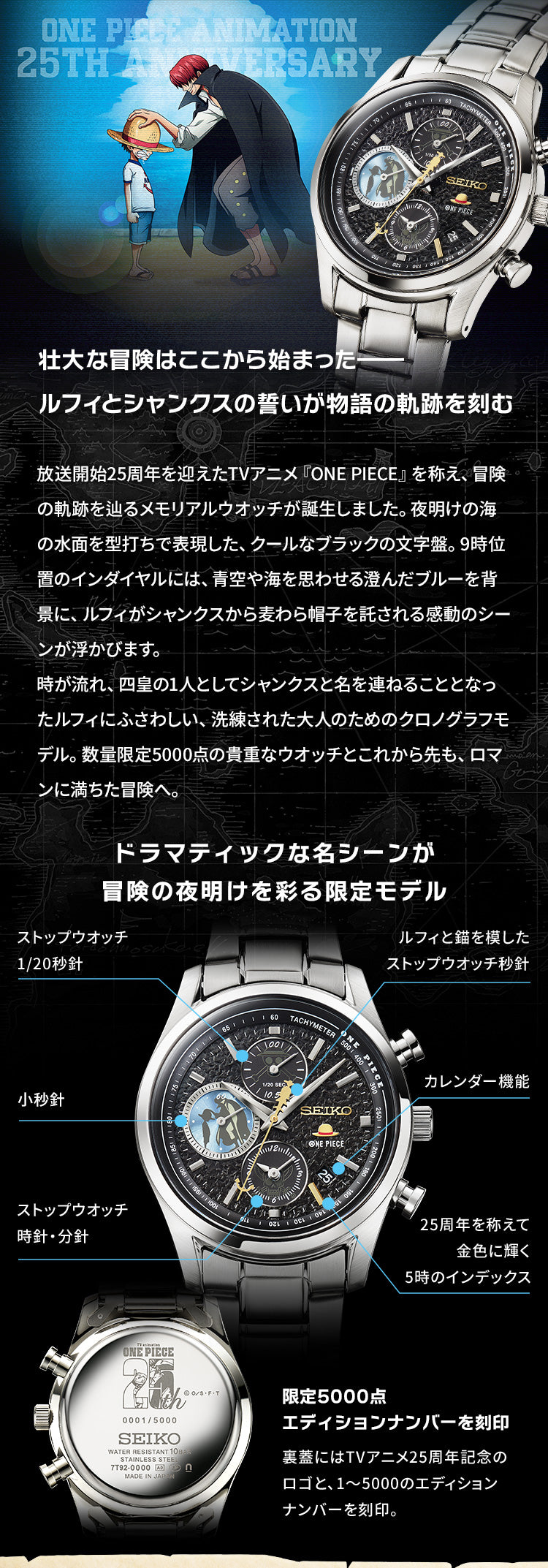 SEIKO ONE PIECE 25週年 紀念 錶
