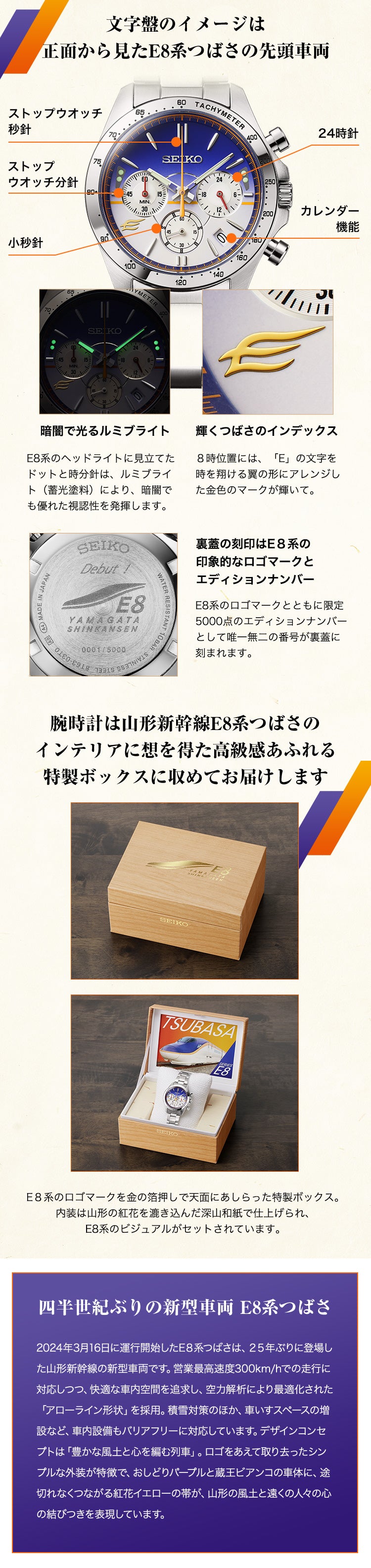 SEIKO X 山形新幹線 E8系 日本製 特別版手錶 JDM日版