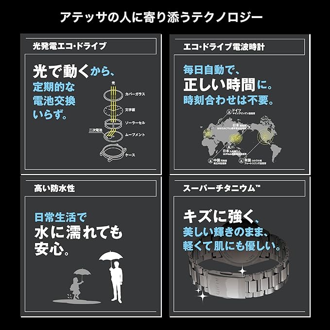 CITIZEN ATTESA HAKUTO-R 星辰 日本製限定型號手錶 BY1009-64Y