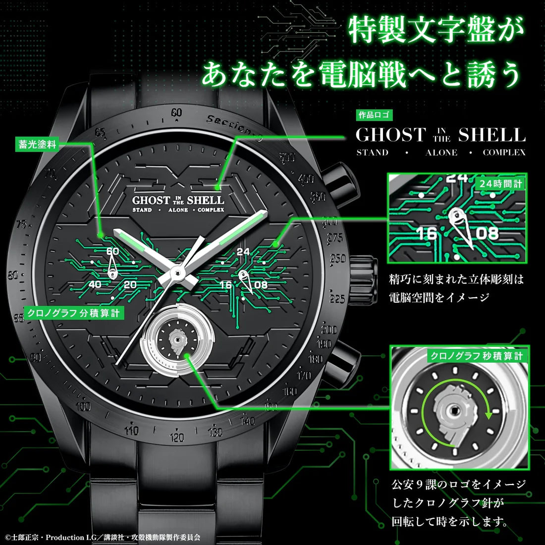 攻殻機動隊 S.A.C. STAND ALONE COMPLEX 草薙 素子 特別版 限量手錶 JDM日版