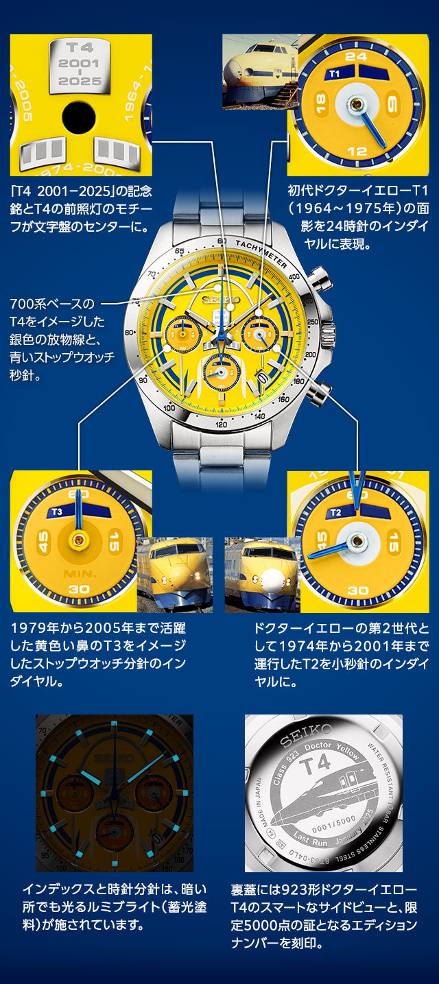SEIKO DR YELLOW 923形 T4 引退紀念版 精工 日本版特別版手錶 JDM日版