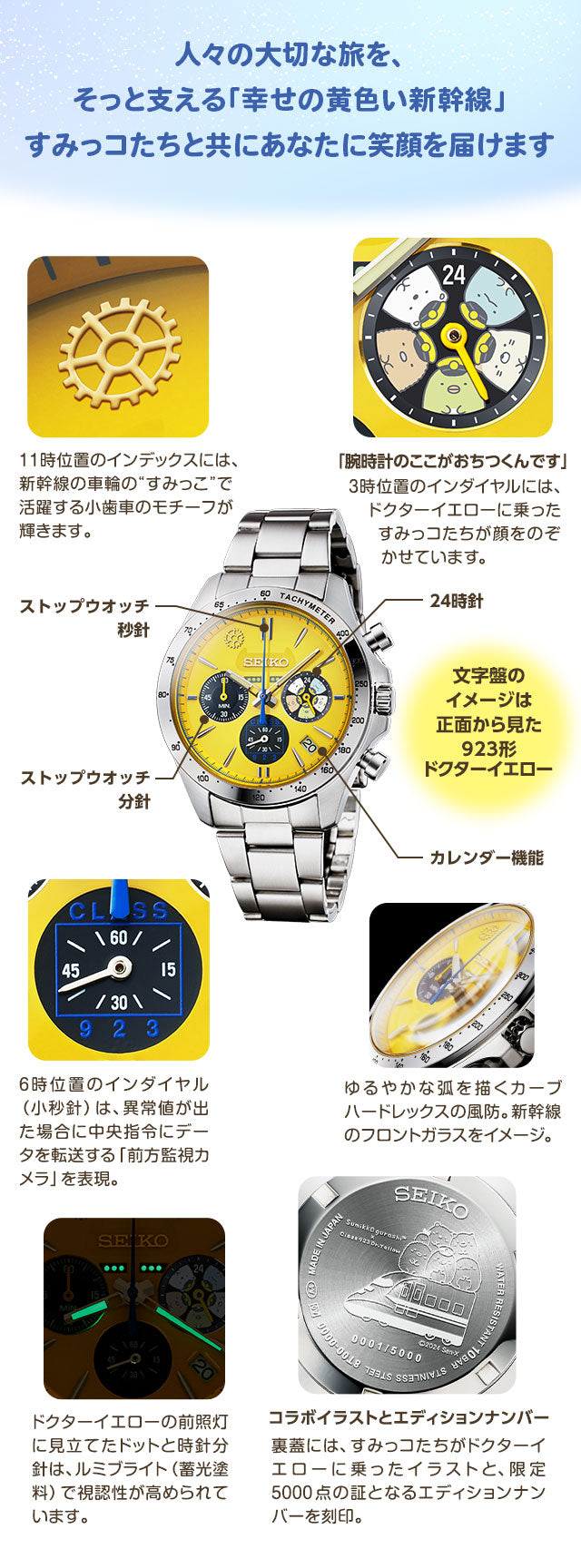 SEIKO X 角落生物 X 黃博士 精工 日本製 JR新幹線限定版 手錶 JDM日版