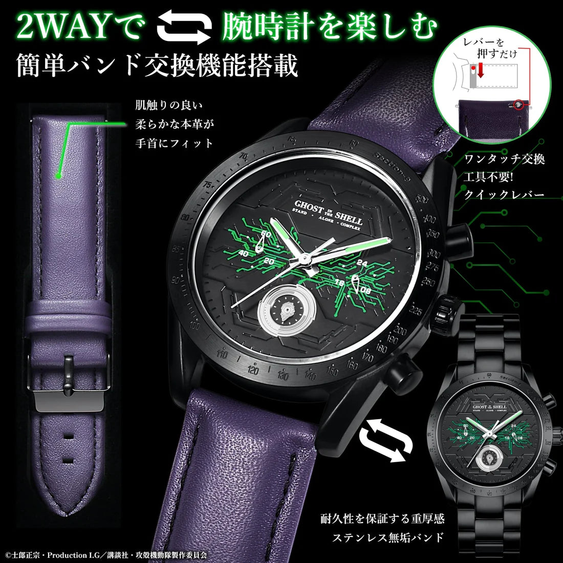 攻殻機動隊 S.A.C. STAND ALONE COMPLEX 草薙 素子 特別版 限量手錶 JDM日版
