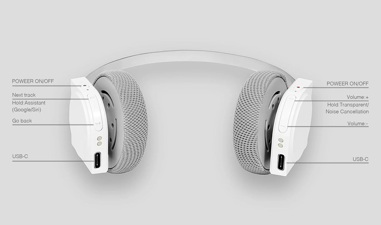 KM5 Lightwear Headphones Hp1 頭載式耳機