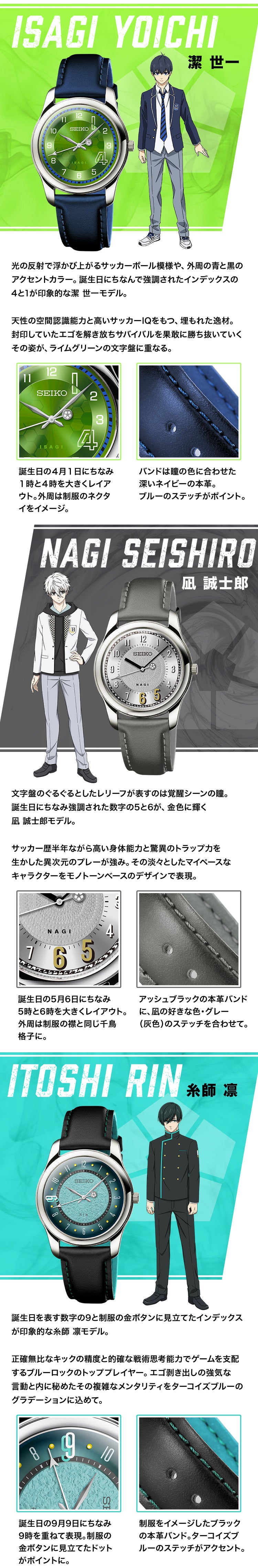 SEIKO X 藍色監獄 ブルーロック 日本製 限定版 手錶