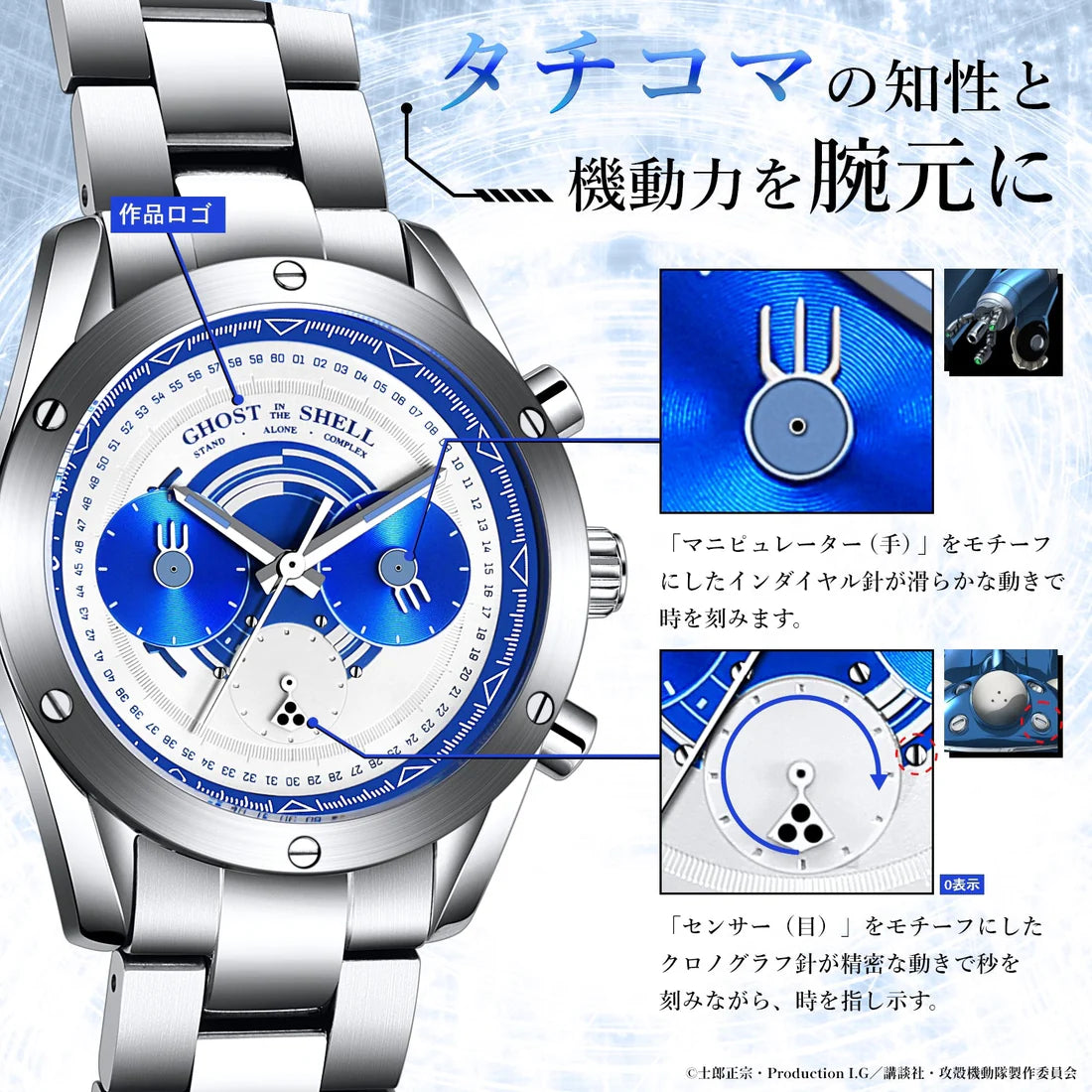 Ghost in the Shell SAC STAND ALONE COMPLEX Tachikoma Special Edition Limited Watch JDM Japanese Version