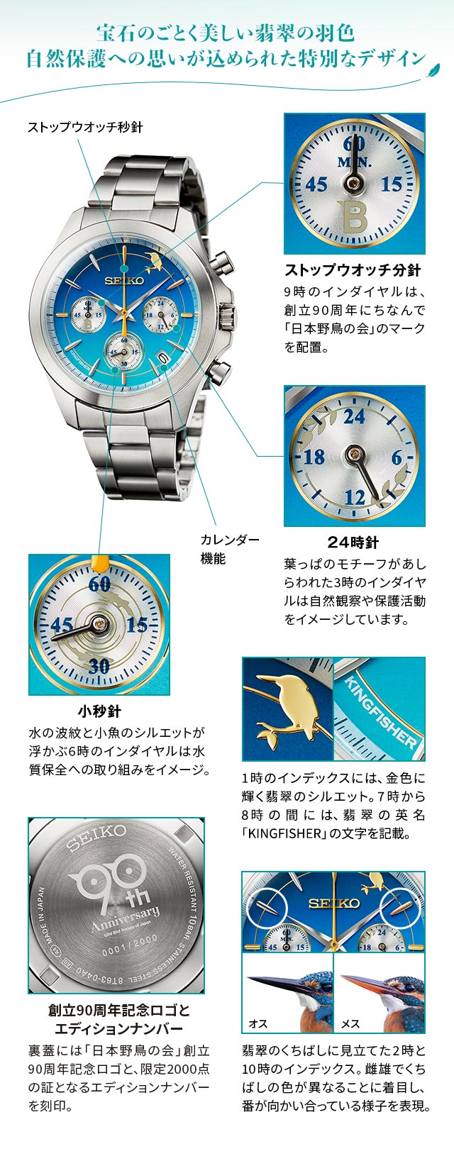 SEIKO Japan Wild Bird Society 90th Anniversary Commemorative Jade Watch Limited Edition JDM