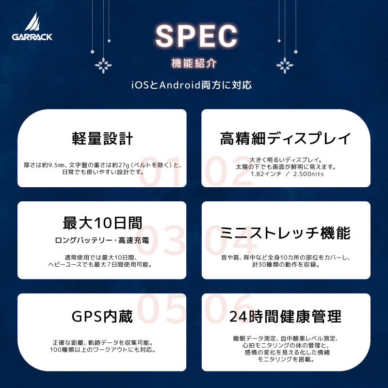 GARRACK X 超時空輝耀姬！特別版 運動手錶 JDM日版