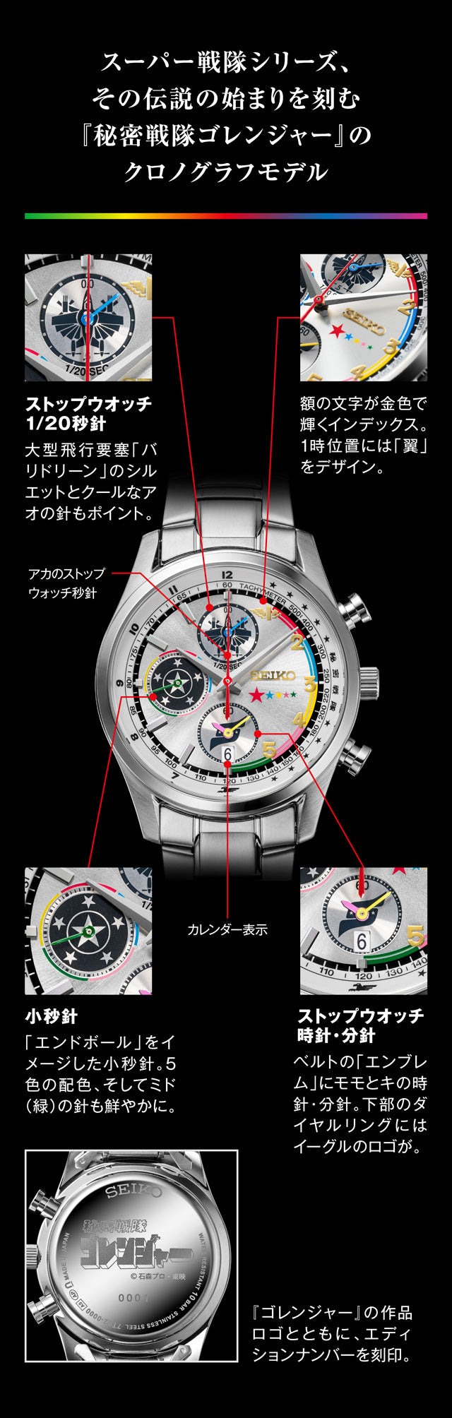 SEIKO 秘密戰隊 五連者 50週年紀念版 精工 日本製特別版手錶 JDM日版