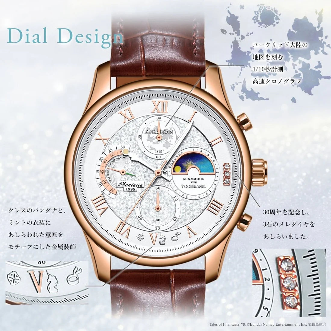 時空幻境 30週年紀念版 限量手錶 JDM日版
