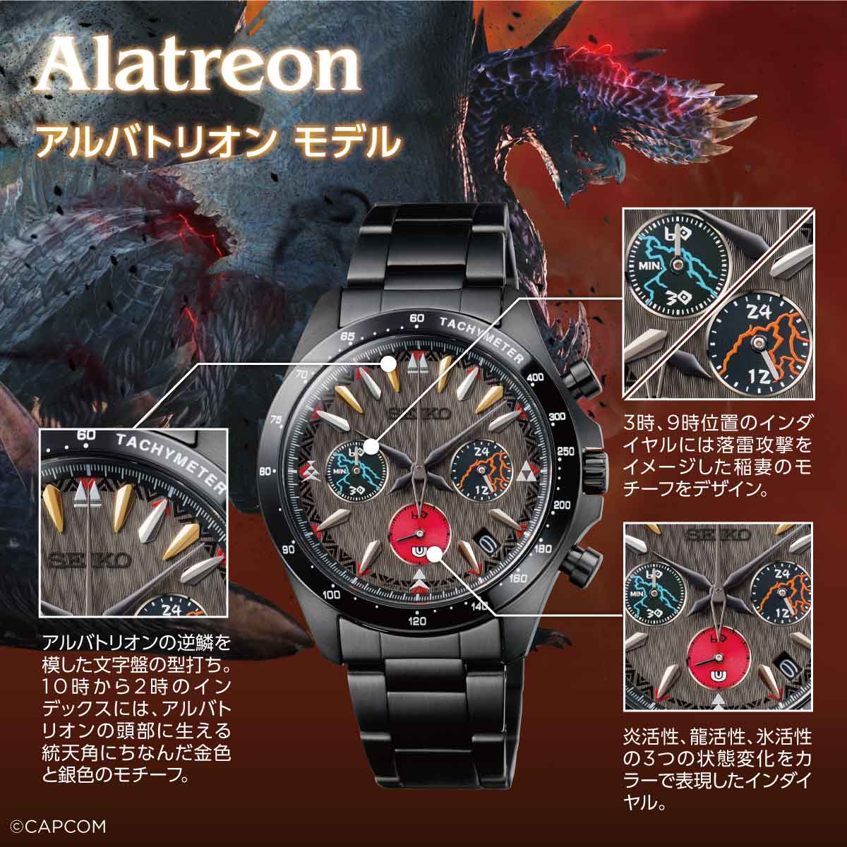 Seiko Monster Hunter 20th Anniversary made in Japan Special Edition Watch JDM
