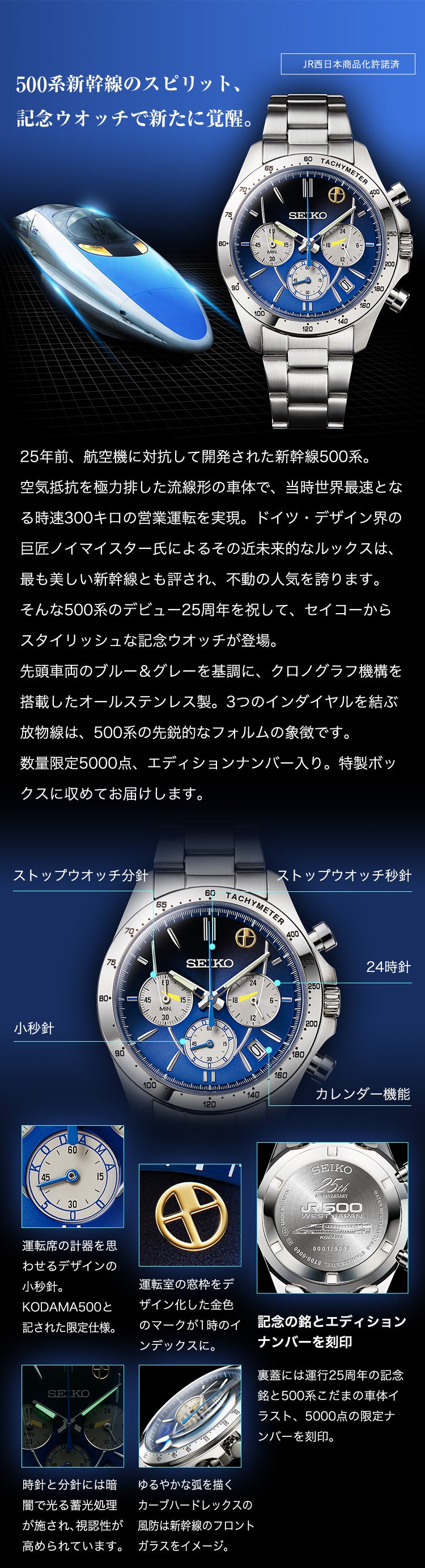 SEIKO 精工 X 500系山陽新幹線 25週年紀念 日本製限定版手錶 JDM日版