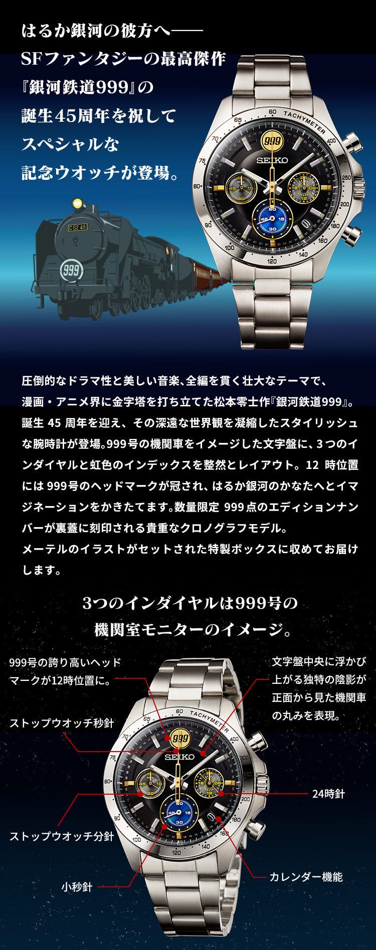 SEIKO Seiko x Galaxy Railway 999 45th Anniversary Limited edition watch JDM