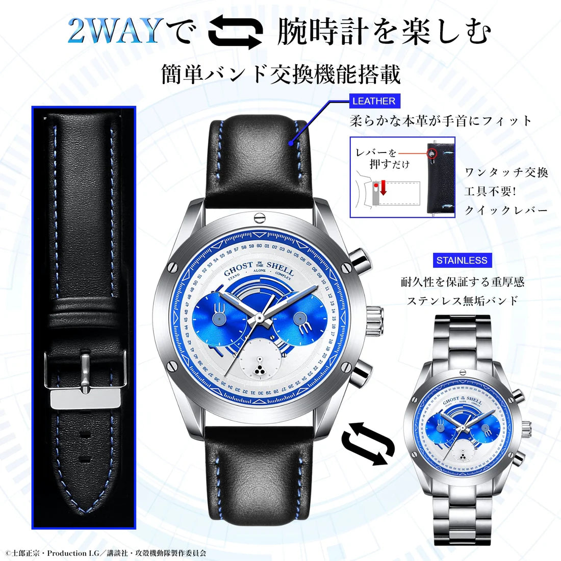Ghost in the Shell SAC STAND ALONE COMPLEX Tachikoma Special Edition Limited Watch JDM Japanese Version