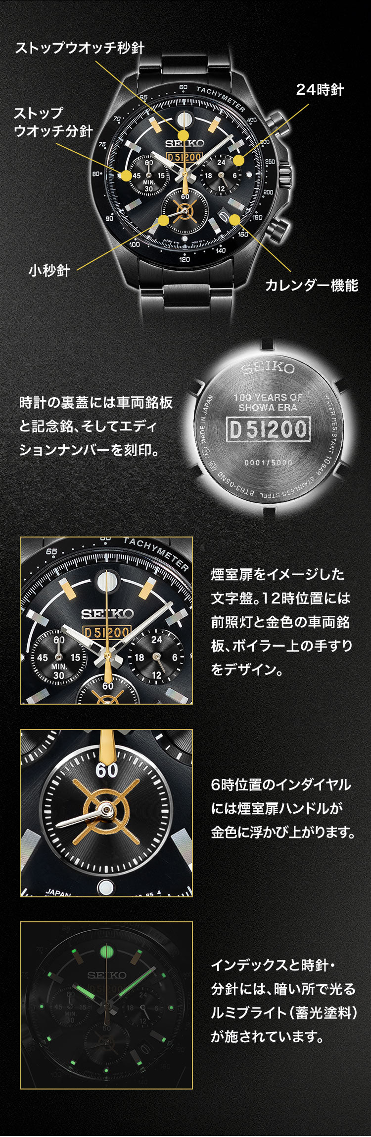 SEIKO D51形蒸氣火車 紀念版 精工 日本製 特別版限量手錶 JDM日版