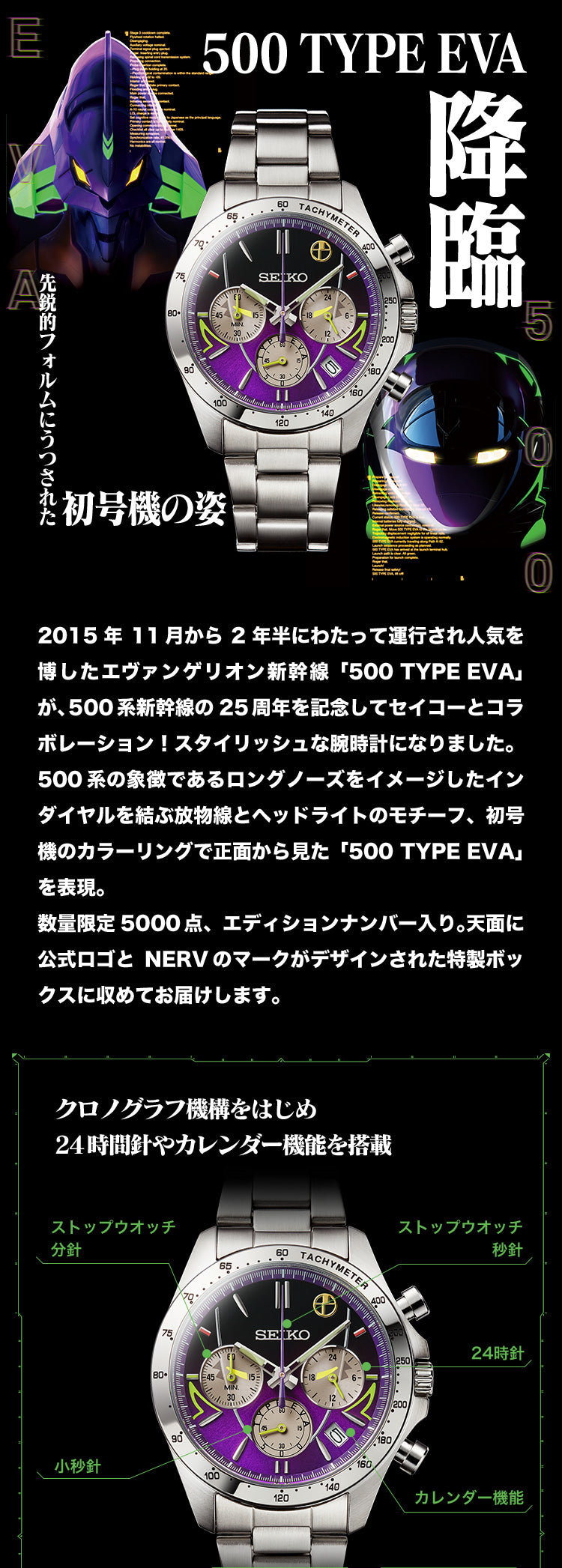 SEIKO Seiko X 500 Type EVA 500 Series Shinkansen 25th Anniversary Limited Edition Watch