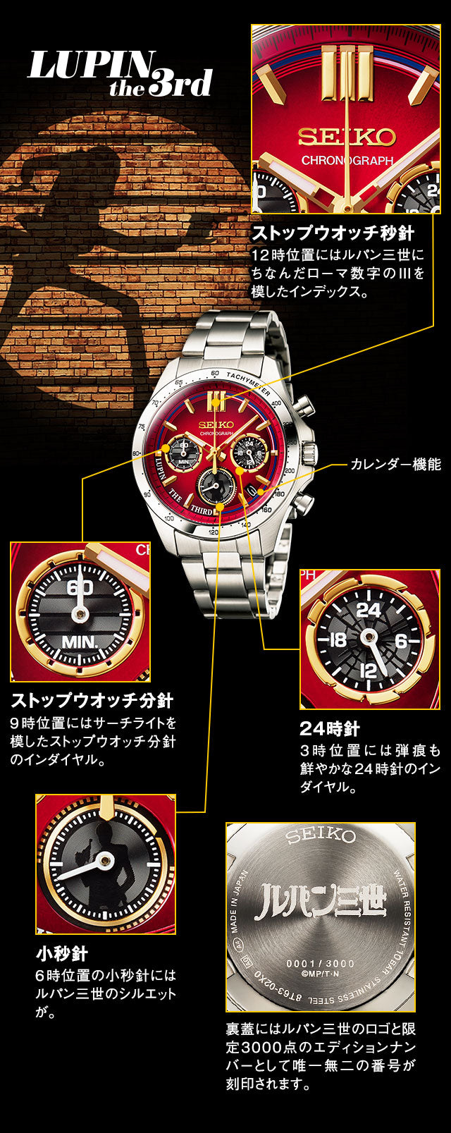 SEIKO X Ray-Ban III made in Japan Limited Edition Watch JDM