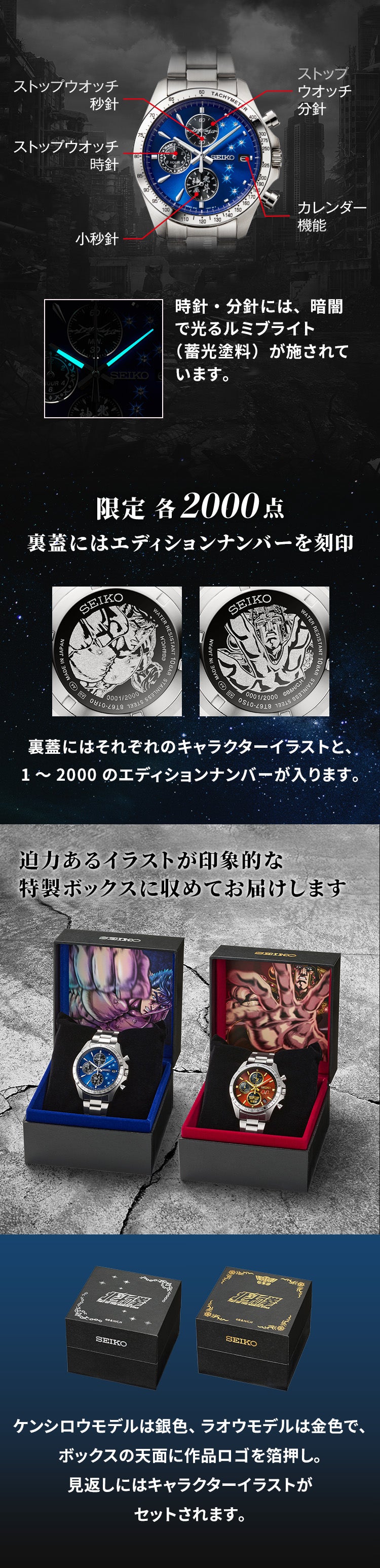 SEIKO X 北斗之拳 特別版 精工日本製限量版手錶 JDM日版