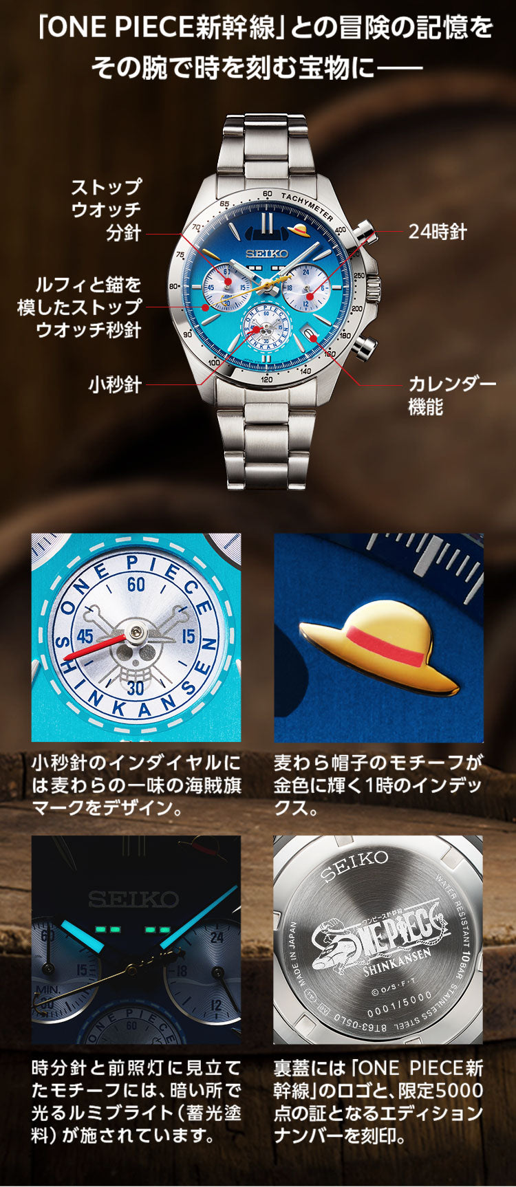 SEIKO X ONE PIECE 海賊王 山陽新幹線50週年 瀨戶內藍號紀念版 精工日本製限量手錶 JDM日版
